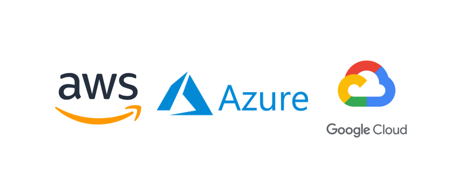 AWS/Azure/GCP Integration Featured Image